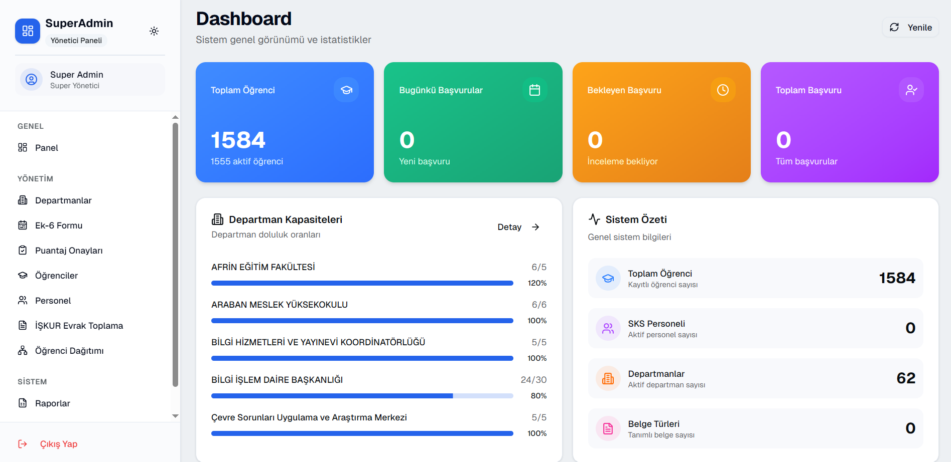 Ogrenci Calisma Takip Modulu dashboard ekrani
