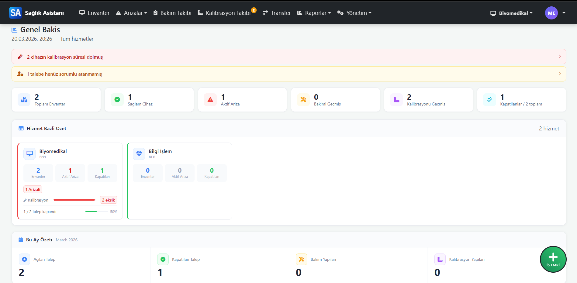 Saglik Asistani dashboard ekrani